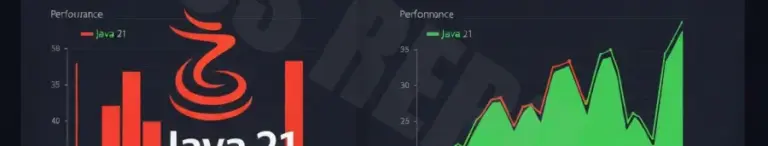 Java 21 Slow Performance Fix [Solved]