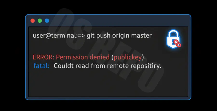 Reset git credentials command line tutorial illustration showing terminal commands and authentication icons.